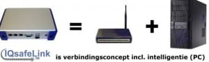 Article image of: IQsafeLink, much more than only rempte take-over