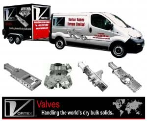 Article image of: ITS BV will organize a demonstration tour with Vortex Valves