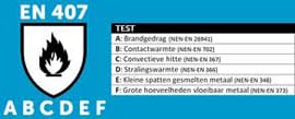 Article image of: Blue Guide over geldigheid PBM keuringscertificaten