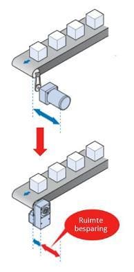 Article image of: Perfecte oplossing voor kleine transportbanden