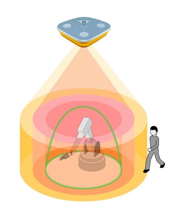 Article image of: Pilz ook thuis in  industriële automatiseringsoplossingen