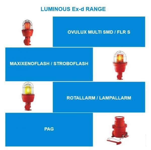 Article image of: Sirena Ex-d signalering voor de (petro)chemische industrie