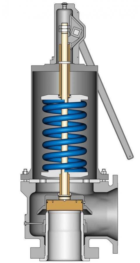 Article image of: Bescherm levens met overdrukbeveiliging