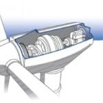 Article image of: Application note I Find out How to Improve Your Wind Turbine