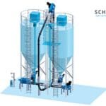 Article image of: Schrage GmbH schijventransporteurs projectenoverzicht