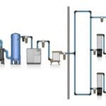 Article image of: Workshop Hygiënische perslucht