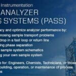 Article image of: Process Analyzer Sample System training met Tony Waters