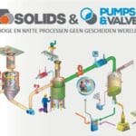 Article image of: Droge en natte processen geen gescheiden werelden