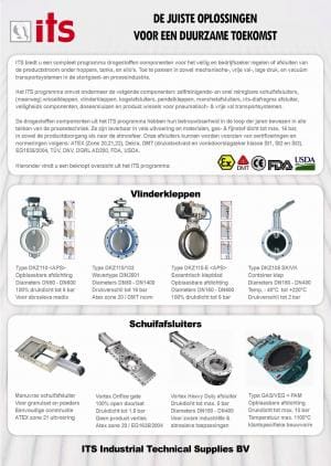 Article image of: Nieuwe ITS Brochure Bulk handling afsluiters