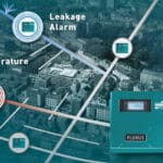 Article image of: Monitoring en lekdetectie: Flexim Ultrasone clamp-on flowmeting