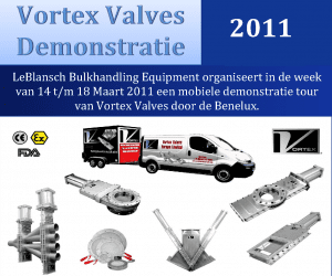 Article image of: LeBlansch organiseert demonstratie-tour Vortex Valves