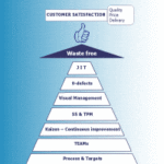 Article image of: Lean guide also in English