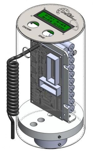 Article image of: Measuring precisily leads to knowing exactly