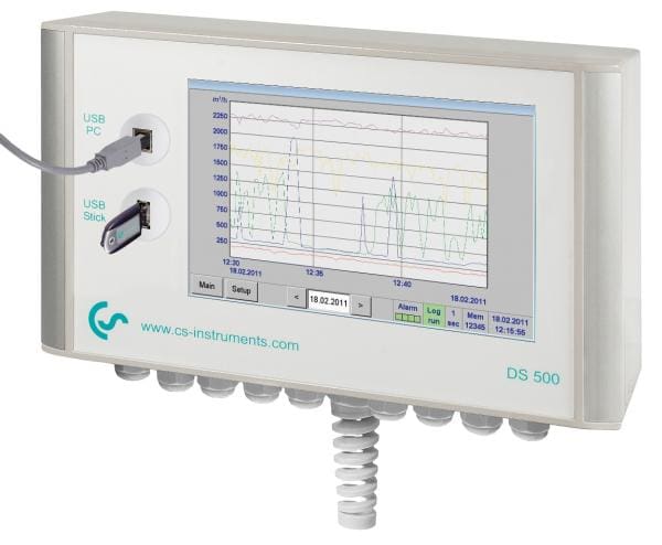 Article image of: CS Instruments DS500