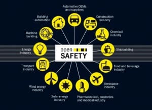 Article image of: Consortium including Airbus and the French National Railway Corporation def