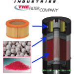 Article image of: Silicagel Airfilters Schroeder