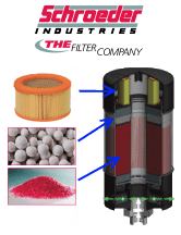 Article image of: Een nieuwe trend in luchtfilters: silicagel
