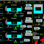 Article image of: Voorspelling van de (rest)levensduur van regelkleppen steeds belangrijker
