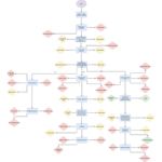 Article image of: Minimalisatie afvalstromen dankzij circulair reinigen